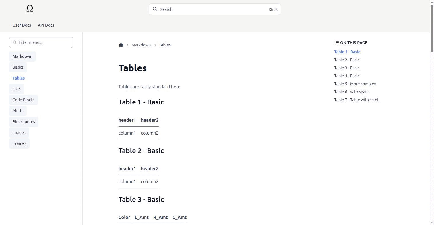 A documentation page at desktop width with each region outlined and labeled: the fixed header band across the top, the left sidebar with its filter box, the breadcrumbs and page title, the content column, the table of contents on the right, and the previous/next links at the foot of the column.