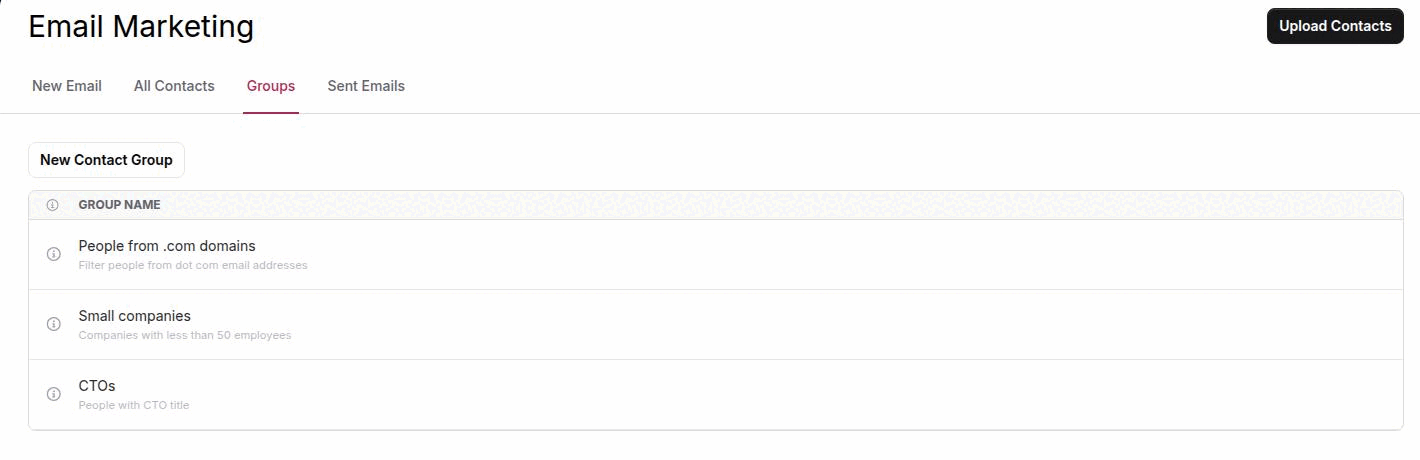 The Groups tab of the legacy Email Marketing screen, listing three saved contact groups