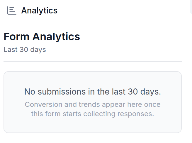 The Analytics panel for a form with no recent submissions, showing the empty-state message in place of the stat tiles and charts
