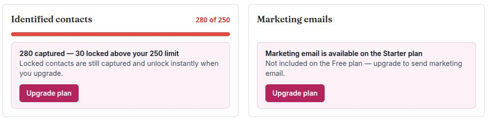 The usage meters in the over-limit state: a red contacts bar reading 280 of 250 above a banner saying 280 captured — 30 locked above your 250 limit
